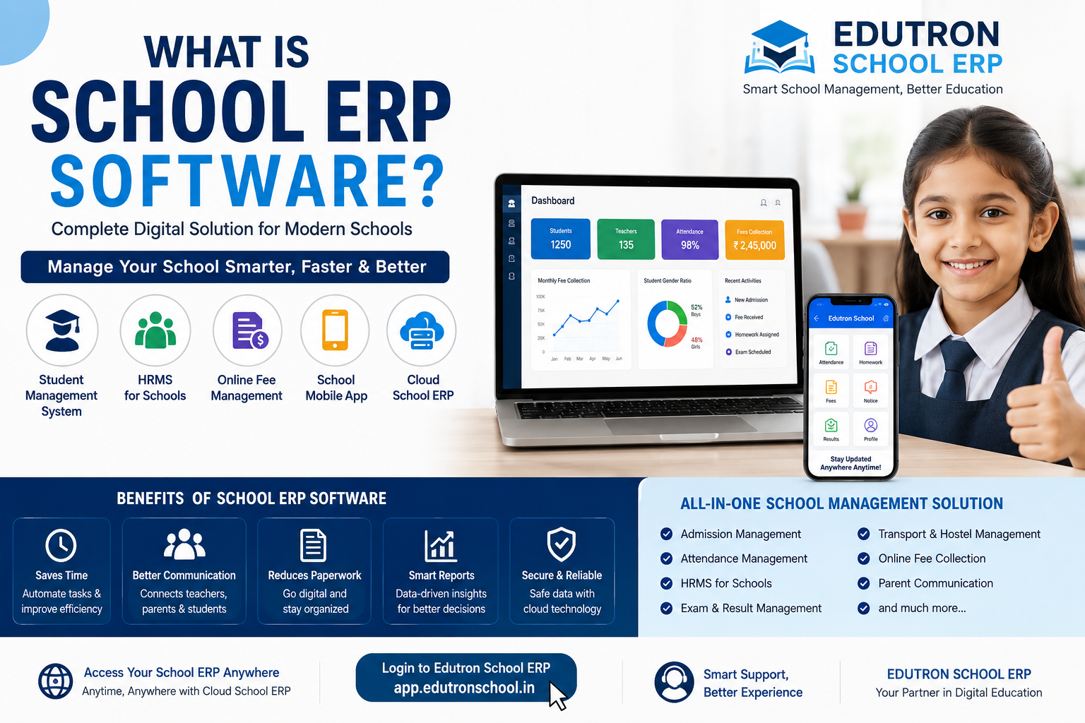 What is School ERP Software? Complete Guide for Modern Schools
