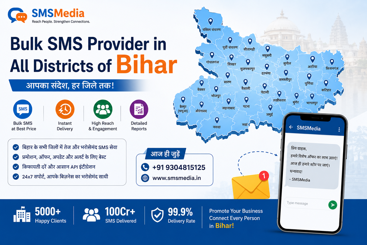 Bulk SMS Provider in All Districts of Bihar - SMSMedia