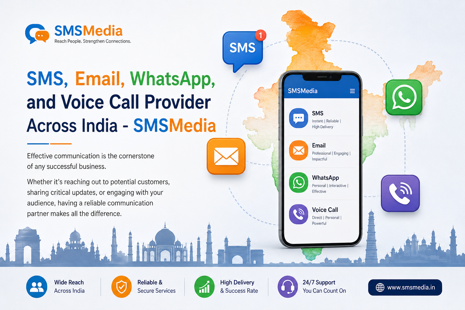SMS, Email, WhatsApp, and Voice Call Provider Across India - SMSMedia
