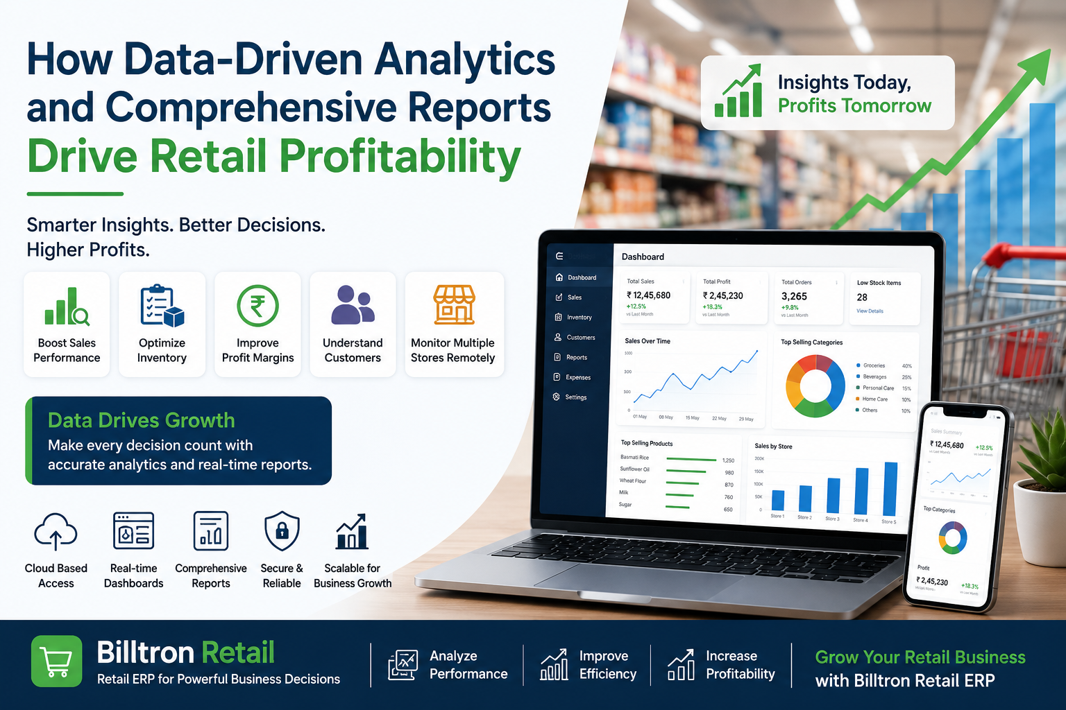 How Data-Driven Analytics and Comprehensive Reports Drive Retail Profitability | Billtron Retail ERP