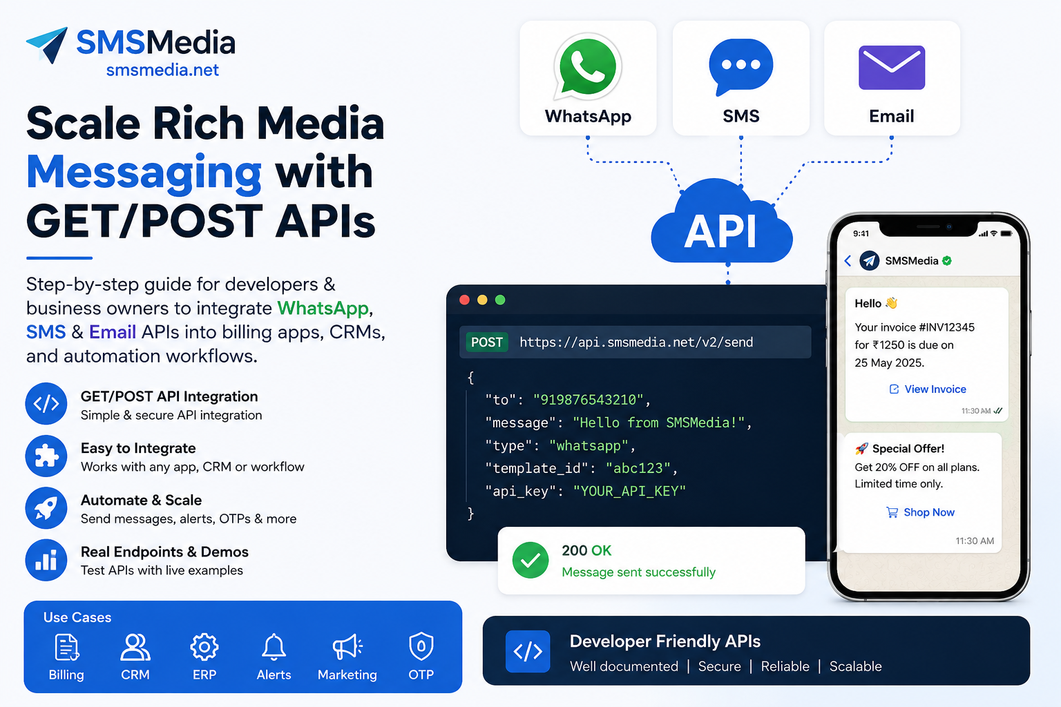 GET/POST API Setup for Rich Media Messaging | Scale WhatsApp, SMS & Email | SMSMedia