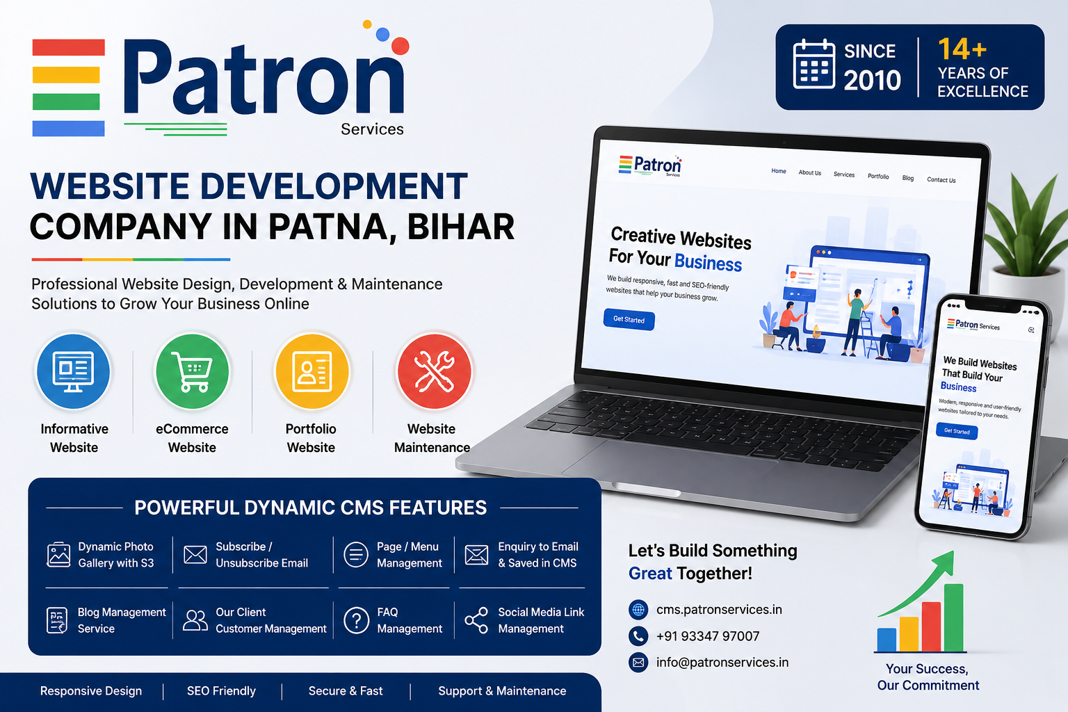 Website Development Company in Patna Bihar | Website Designer & Developer Since 2010